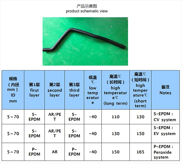 product-600-542